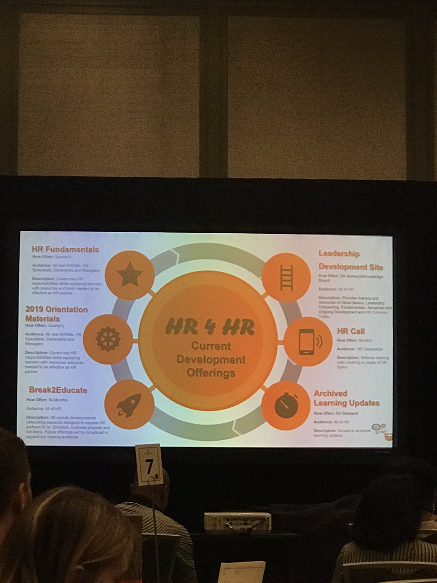 At our HR - OTB event hearing great updates on all things HR Development Offerings. #otbhr2019 #omhr