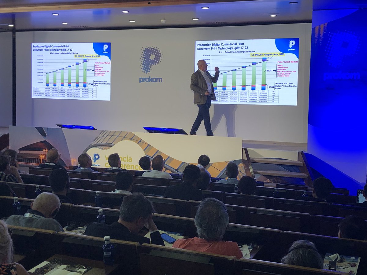 ProkomOrg's tweet image. Our last speaker of the day, Mark Hanley, talking about trends that are shaping print! #ProkomConference2019