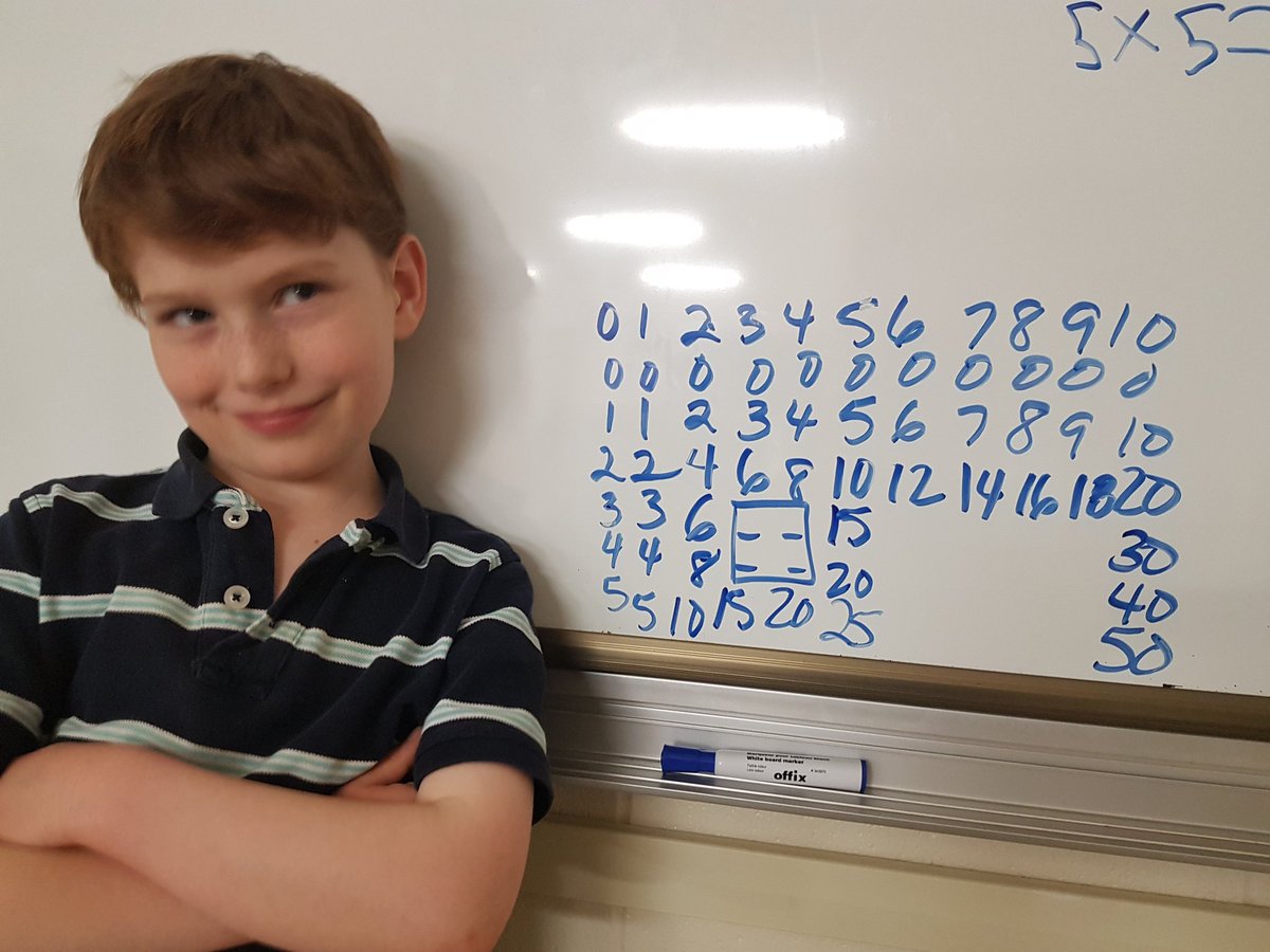 JkennedyJoanne's tweet photo. Mom can we do some math on indoor lunch? "Let's discuss my multiplication facts." (Like I need to be asked twice.) #proudmathmom https://t.co/DD8G94WwzP