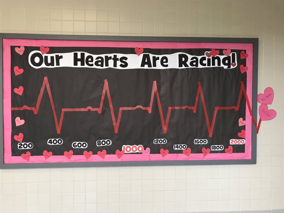 RFIS (@rfishuskies) on Twitter photo We did it! Congratulations, huskies! We have surpassed our school wide goal of raising $2,000 for the <a href="/American_Heart/">American Heart Association</a> Association! A special shout-out to Ms. Baden and <a href="/MrsCasal/">Beth Casal</a>βs homerooms for their contributions! #frsd #RFISpride <a href="/FlemRarSchools/">FlemRarSchools</a> We did it! Congratulations, huskies! We have surpassed our school wide goal of raising $2,000 for the <a href="/American_Heart/">American Heart Association</a> Association! A special shout-out to Ms. Baden and <a href="/MrsCasal/">Beth Casal</a>βs homerooms for their contributions! #frsd #RFISpride <a href="/FlemRarSchools/">FlemRarSchools</a>
