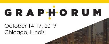 Franzinc's tweet image. Join us at the #Graphorum Conference - #Graph Driven Event Processing for Intelligent Customer Operations - buff.ly/2wzxsEg  @Dataversity #KnowledgeGraphs #GraphDatabase #AI #ML