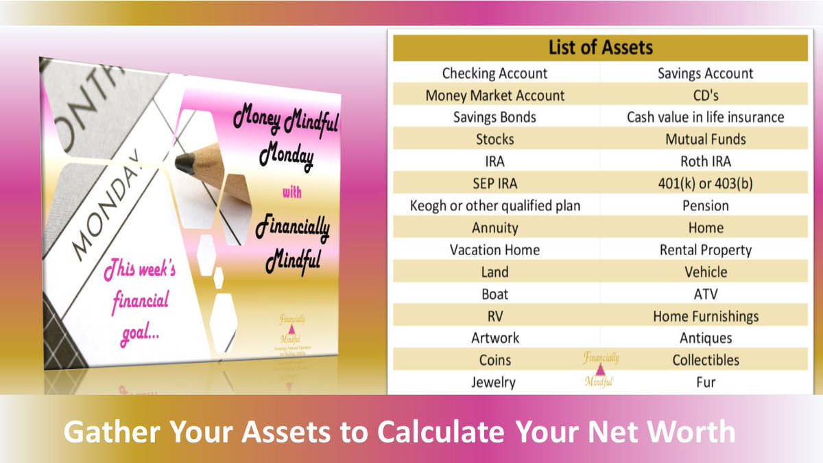 FinMindful's tweet photo. Have you started calculating your net worth?  Get started by compiling a list of your assets then determine the market value of each item. The combined total of the items is known as the total of your assets. 
In a few days, we will take the next step. #networth #finances https://t.co/jI9PIuDJkX