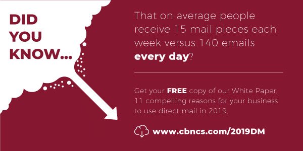 Did you know…that on average people receive 15 mail pieces each week versus 140 emails EVERY DAY? Get your free copy of our White Paper, 11 compelling reasons for your business to use direct mail in 2019. cbncs.com/2019DM #directmail #marketing #directmailmarketing