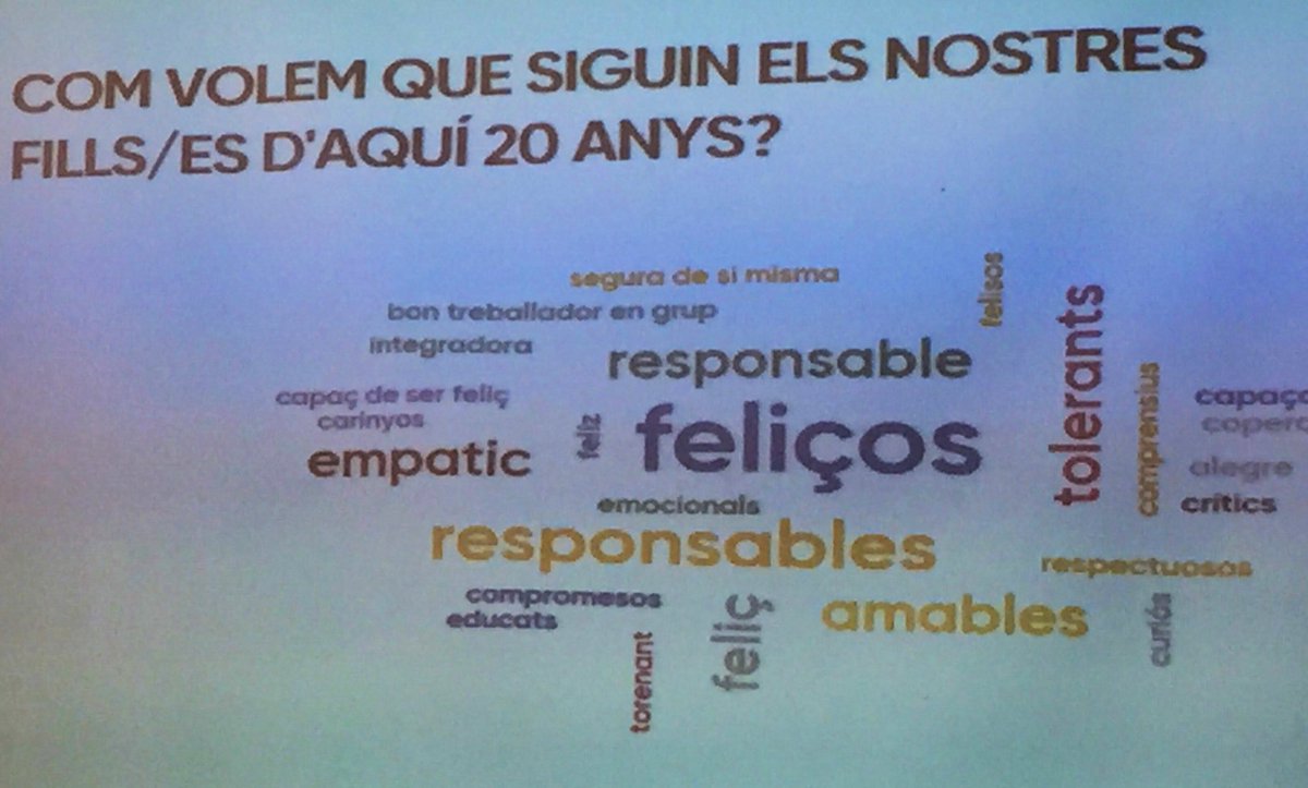 EscolaCatalonia's tweet photo. Iniciem el procès de reimaginar la nostra escola amb les famílies. Construïm la visió de centre! @consorciedubcn @Carluni87 #TransformacióEducativa #xxc19 https://t.co/4CgFDNe4sy