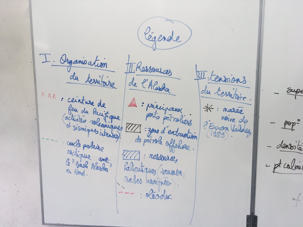 yves_lavared's tweet image. Croquis improvisé (et inachevé) construit avec les élèves à partir d’un article de journal. 
#arctique
#2nde
#lageocasedessine