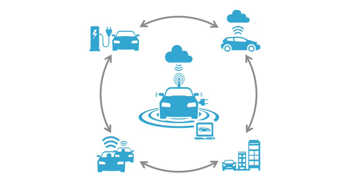 Drivemode tweet media