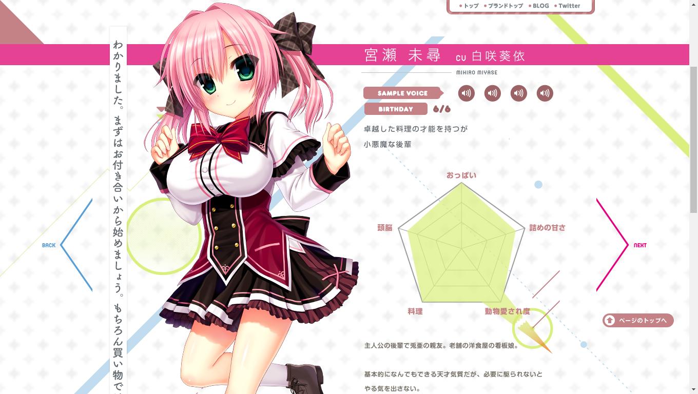 ট ইট র 黒猫バジル 本日 6月6日は ワガママハイスペック oc より 宮瀬未尋ちゃんの誕生日 おめでとー ヽ ノ 料理上手な小悪魔後輩ちゃん 主人公や生徒会仲間たちをからかったり ギャグに ট ইট র 黒猫バジル 本日 6月6日は ワガママハイスペック oc より 宮瀬未尋ちゃんの誕生日 おめでとー ヽ ノ 料理上手な小悪魔後輩ちゃん 主人公や生徒会仲間たちをからかったり ギャグに