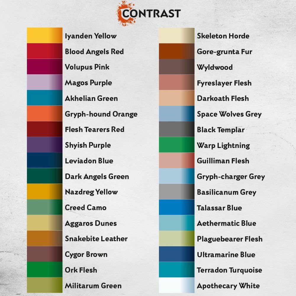 GrognardStore's tweet image. Contrast paints available for preorder Saturday! Call or message the store with questions!