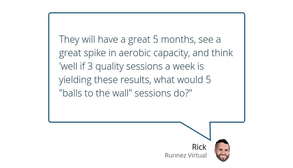 RunnezApp's tweet photo. A year ago we published "The key to performance." https://t.co/vssObsTVMT #VO2Max #AerobicExercise #AnaerobicExercise https://t.co/bfTPU8bpKt