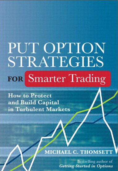 emeryhuller's tweet photo. #leitura de dicada da semana:
#Put Options Strategies do Thomsett
e o #Quantitative Trading do Ernest P. Chan

#books
#traders
#options
#quantitative https://t.co/K9iMkfaQUO