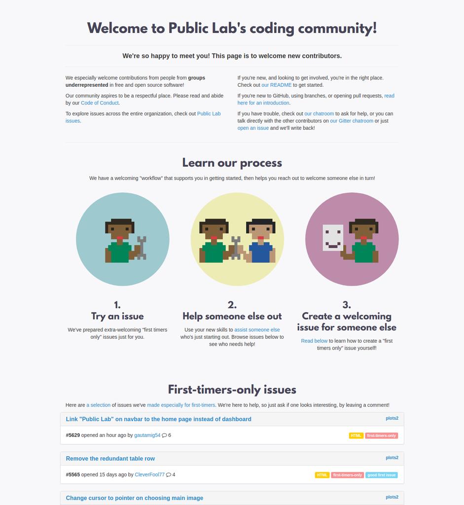 googopen's tweet image. Software Community Growth Through “first-timers-only” Issues bit.ly/2WowDxn