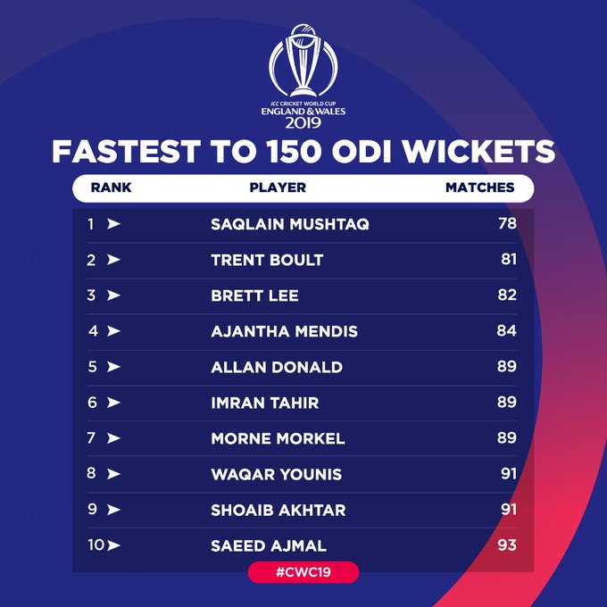 টুইটারে ছবি দেখুন