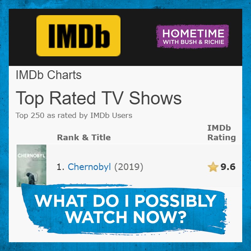 Imdb Chart Top Tv
