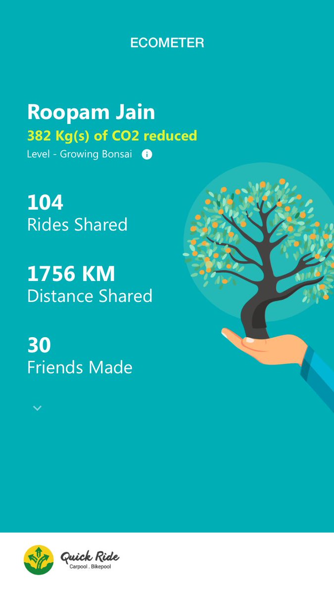 iamroopam's tweet photo. #QuickRides @QuickRidein you have made it easy to commute #IPledgeToCarpool https://t.co/R9xmBJVeut