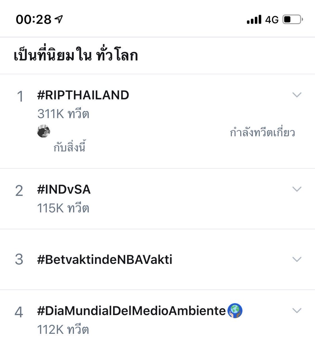 ticktoxs's tweet photo. #RIPTHAILAND https://t.co/xGFCGdMK92