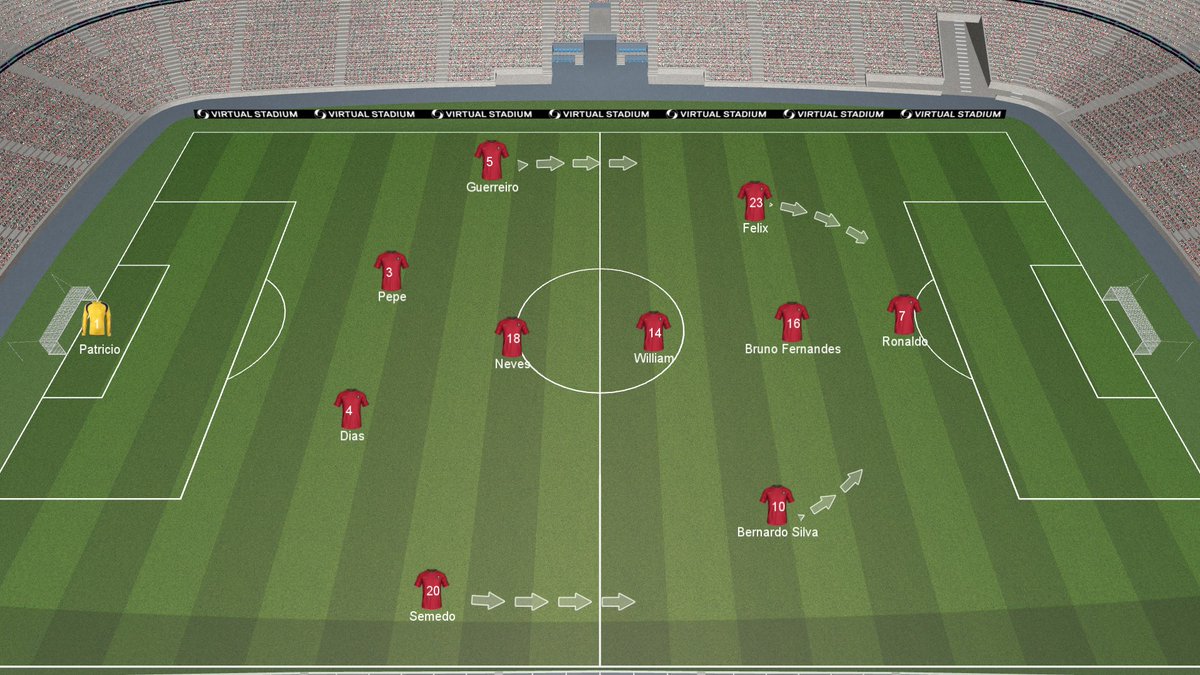 TheRicardoAlvez's tweet photo. In which way will #Portugal play against #Switzerland? π€β½οΈ
@selecaoportugal @CoachPaintCH #FormationTool @UEFAEURO @C_Inness https://t.co/PSQhty75Jn