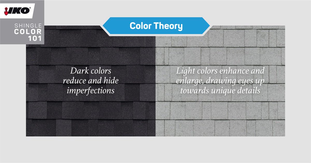 IKORoofing's tweet photo. Picking the right shingle color for your roof, isn’t just about looks but also about the unique needs of your house. 

Are you hiding or highlighting? 

See more: https://t.co/Cw5liKG2gm https://t.co/R0ZPzXaTsO