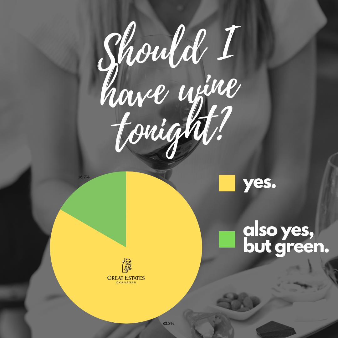 Great Estates Okanagan tweet media