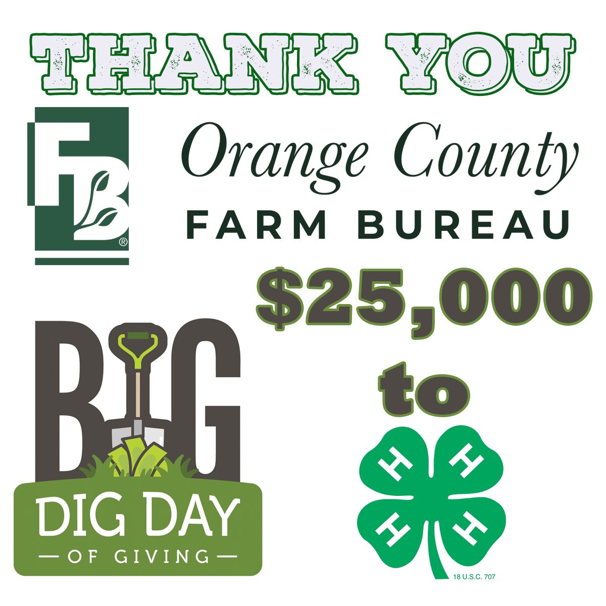 Happy to announce that long time supporter of 4-H, the OC Farm Bureau dug deep in a major way today and donated $25,000 to OC 4-H! Their generous gift will help strengthen and grow the 4-H program into a wider range of OC communities. #BigDigDay #DigDeep <a href="/California4H/">UCANR California 4-H</a> <a href="/ucanr/">Ag&Natural Resources</a>