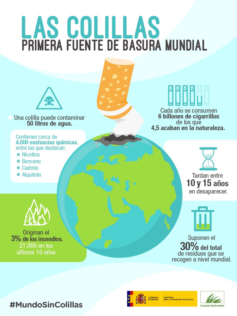 Miguel_Pehsu's tweet photo. #DiaMundialDelMedioAmbiente 🌎 el tabaquismo no solo tiene un impacto negativo en la salud, también hace daño al medioambiente #NoEsInvisible https://t.co/tOZnckammH