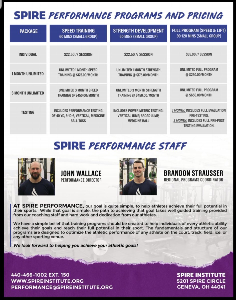 SPIRE Performance tweet media