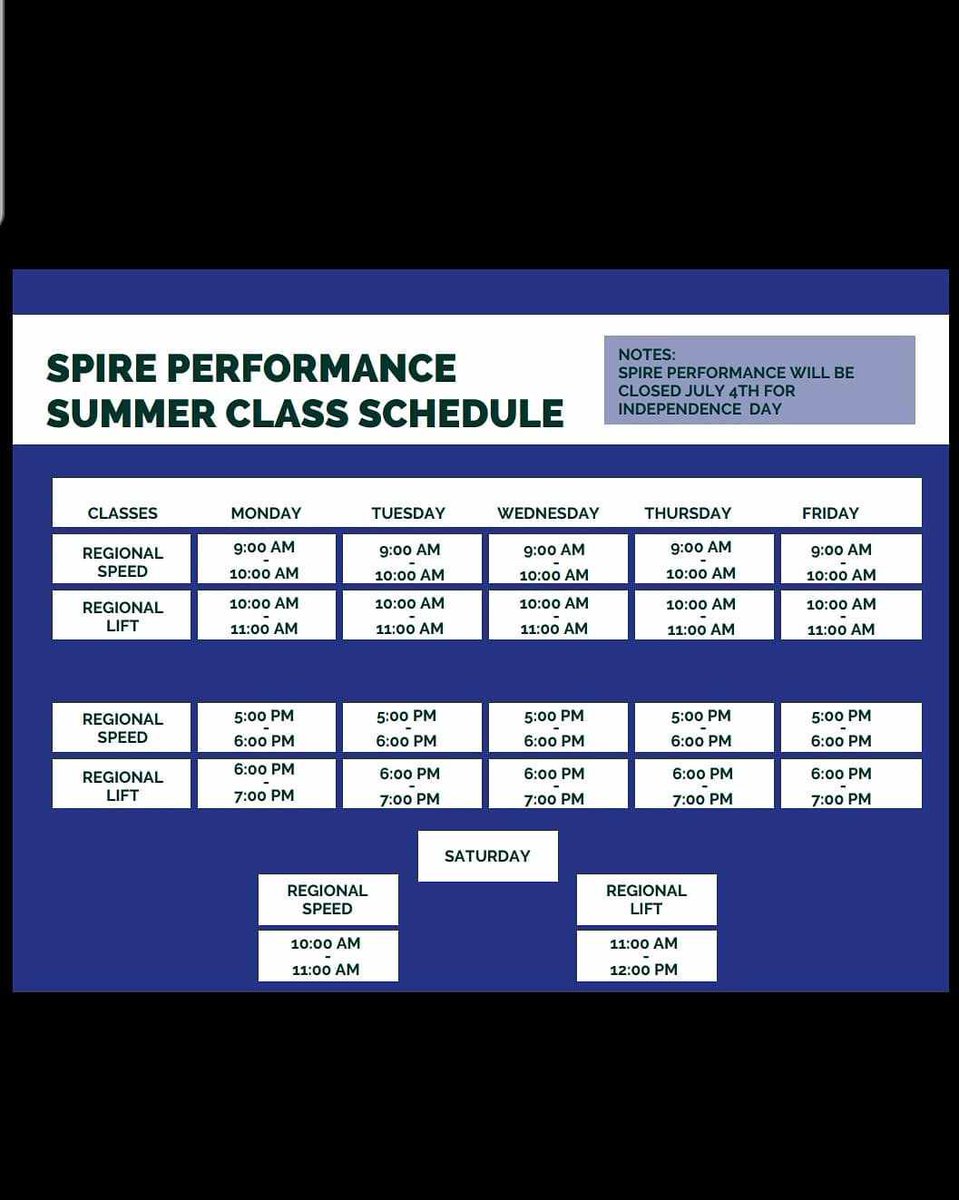 Summer vacation is a great time to improve your athletic skills and SPIRE Performance is a perfect place to improve your speed and strength. Now offering Unlimited Speed and Lifting programs. Visit spireinstitute.org/training/perfo… to register.  #summergains #thespireway #spireperformance