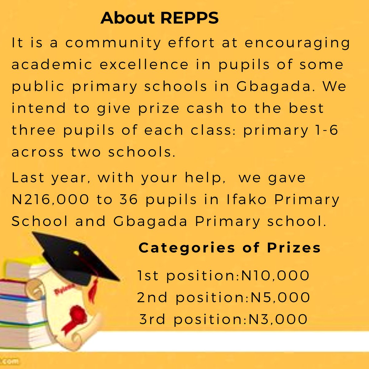 MyGbagada's tweet photo. It is time for #REPPS2
Under #REPPS first edition, we distributed N216,000 to 36 excellent pupils in two public primary schools in Gbagada. Your contributions made it happen.
We can do it again with your help.
Got any question or comment? Don't hesitate.
Thank you! https://t.co/JFldmgSbd5