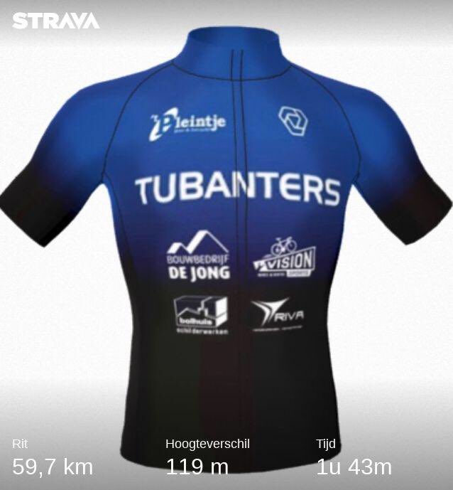 Na zes weken verhinderd te zijn geweest op de woensdag eindelijk weer eens met ⁦<a href="/hwvdetubanters/">HWV de Tubanters</a>⁩ kunnen trainen. Nieuwe pakje is best snel, of de benen zijn gewoon goed. #hwvdetubanters #cycling #strava 
strava.app.link/tz0CwX3mhX