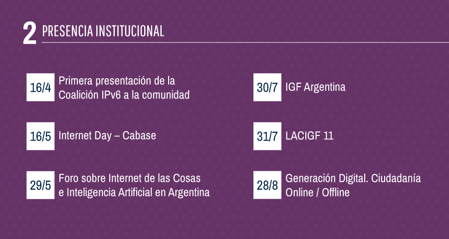 coalicionIPv6's tweet photo. 🎉A más de un año de la creación de la #CoaliciónIPv6 te compartimos un repaso de su recorrido desde los inicios hasta la actualidad. Conocé más en > https://t.co/nL10IBSM3x https://t.co/QWl9tN4uNx