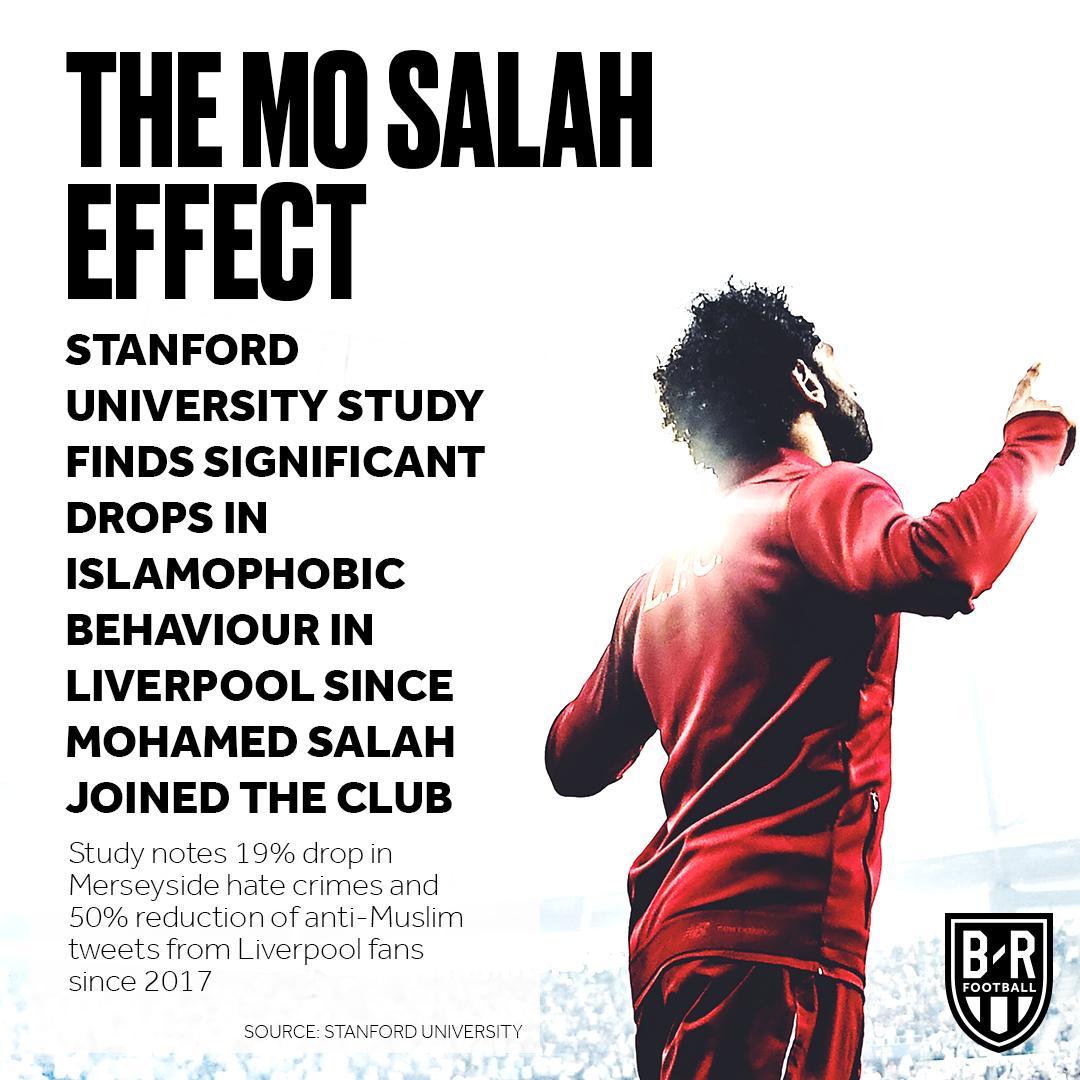 probably the only time anyone will ever make a meme about my #polisci research (w/ amazing coauthors <a href="/salma_mousa_/">Salma Mousa / سلمى موسى</a> <a href="/a_alrababah/">Ala Alrababah علاء الربابعة</a> <a href="/wpmarble/">Will Marble</a>) #SalahEffect #MoSalah <a href="/ImmigrationLab/">Immigration Policy Lab</a> Check out the paper at: tiny.cc/SalahEffect