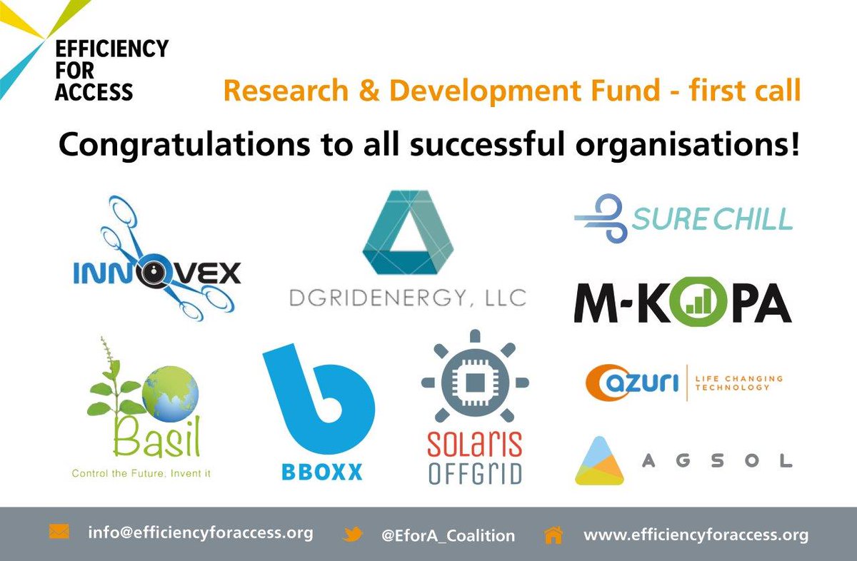 Congratulations to the winners of the <a href="/EforA_Coalition/">Efficiency for Access</a> Research &amp; Development Fund first call! They include: <a href="/BBOXX_HQ/">Bboxx</a>, @solarisoffgrid <a href="/Azuri_Tech/">Azuri - Life Changing Technology</a>, Agsol, BasilEnergetics, Innovex, <a href="/mkopasolar/">Faiba Mobile</a>, <a href="/Sure_Chill/">SureChill</a> and <a href="/DgridenergyC/">DGridEnergy</a>. #EforA_RD #EnergyAccess bit.ly/2HUs5G3