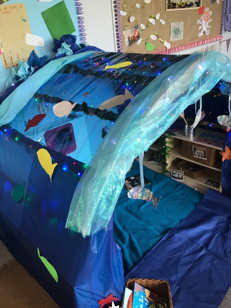 BraeheadPS's tweet photo. Take a look at our incredible new areas in the EYC for our Under the Sea topic. 🐠🐟🐬🐳🐡 #EYC @SACEarlyYears https://t.co/ez3gJaVNbs