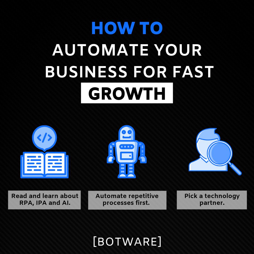 botware (@botware_ai) | Twitter