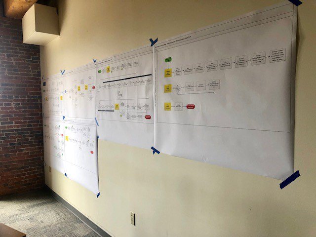Congratulations to the UNH Manchester team on receiving their Lean Yellow Belt Certification today.  They worked hard to evaluate their current process and devised a streamlined future state recommendation.  Nice work!