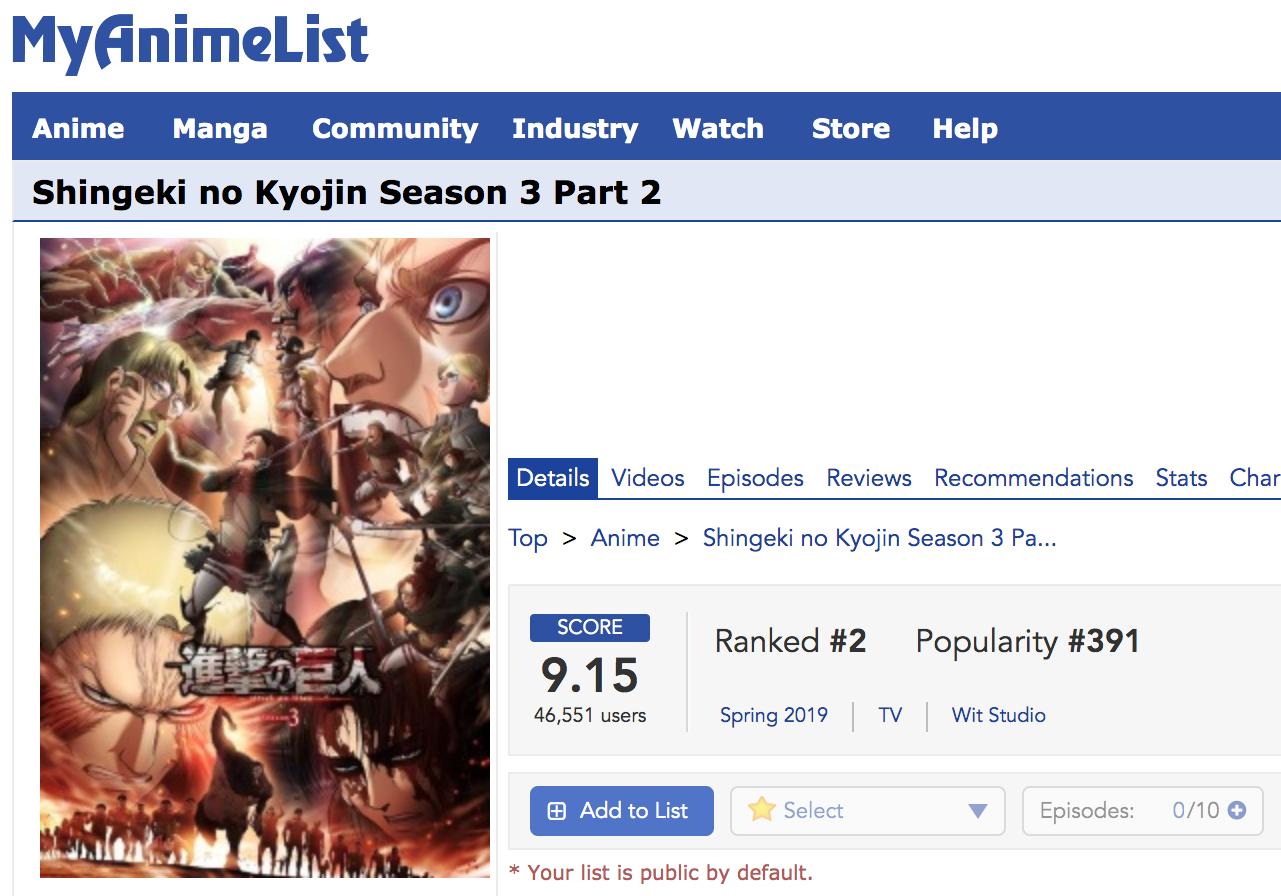 Funimation on X: Attack on Titan Season 3 Part 2 is ranked #2 overall on @ myanimelist with a score of 9.15! 😱 What do you think about this season so  far? #attackontitans3