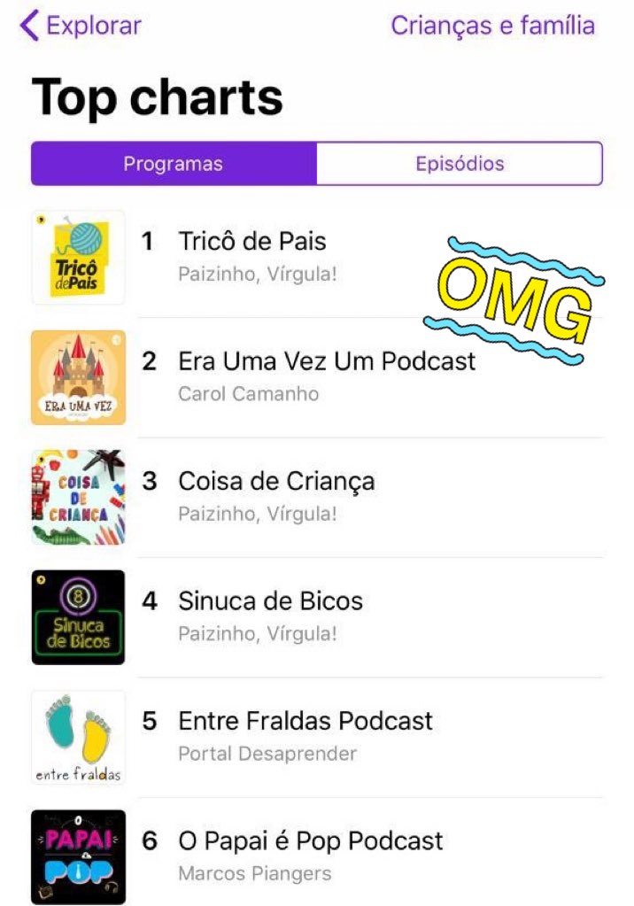 Podcast Sinuca de Bicos - Paizinho, Vírgula!