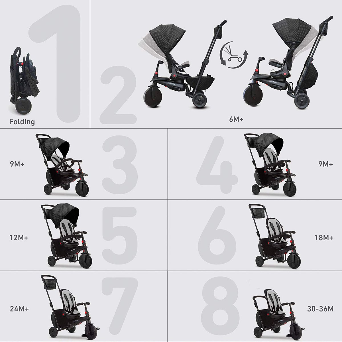 smart trike 8 in 1 700