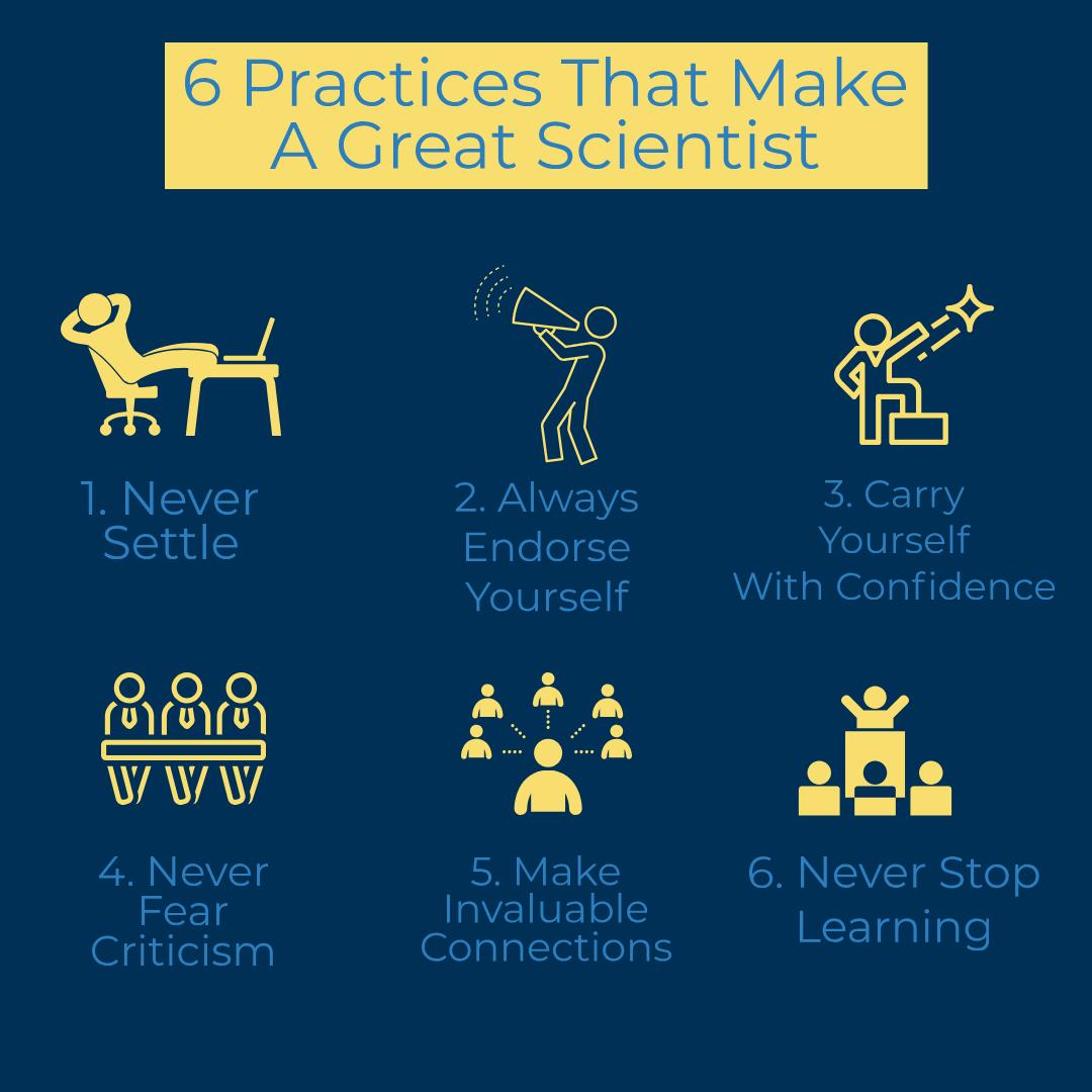 6 Practices that Make a Great Scientist
#sciencemotivation #sciencediscipline 
#sciencenews #science #scicomm #scientocracy #disciplinescience #research #motivatescience #acceleratescience #influscience #instascience #sciencetips #researchtips #laboratoryhacks #sciencehacks