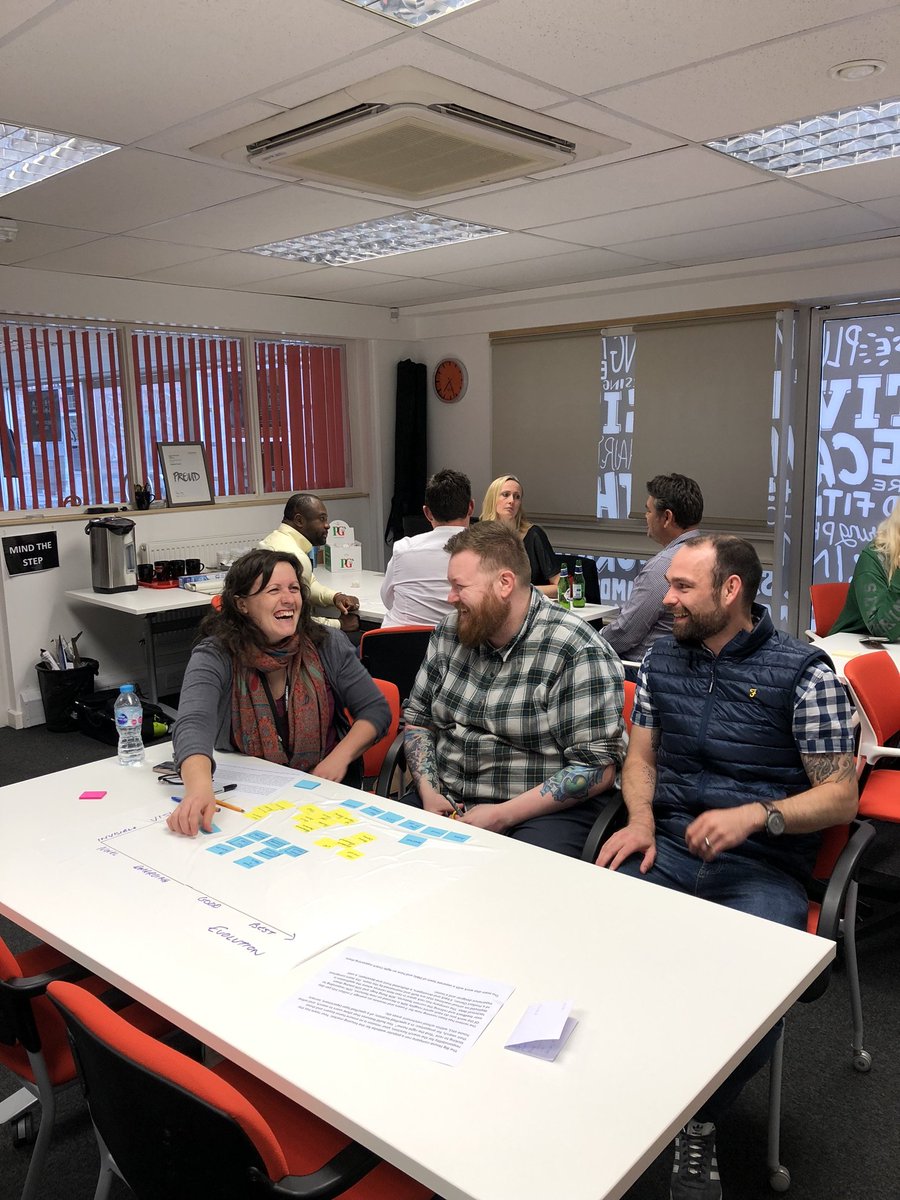 RozKTM's tweet photo. We ran a maturity mapping workshop tonight at Lean Agile Stockport, love the energy of our community! @turnermaround @MaturityMapping #las_cdl #leanagilestockport #stockportcouncil #maturitymapping https://t.co/ts5L8FzKsL