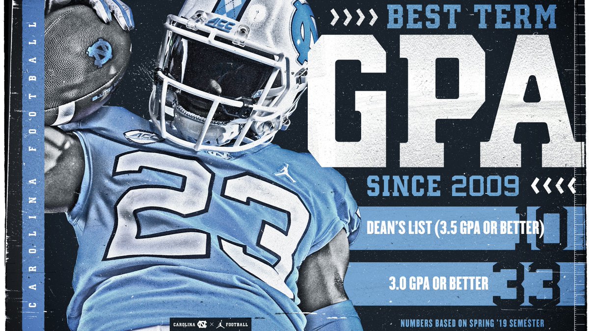 📘+📝=🎓

#CarolinaFootball | #BeTheOne