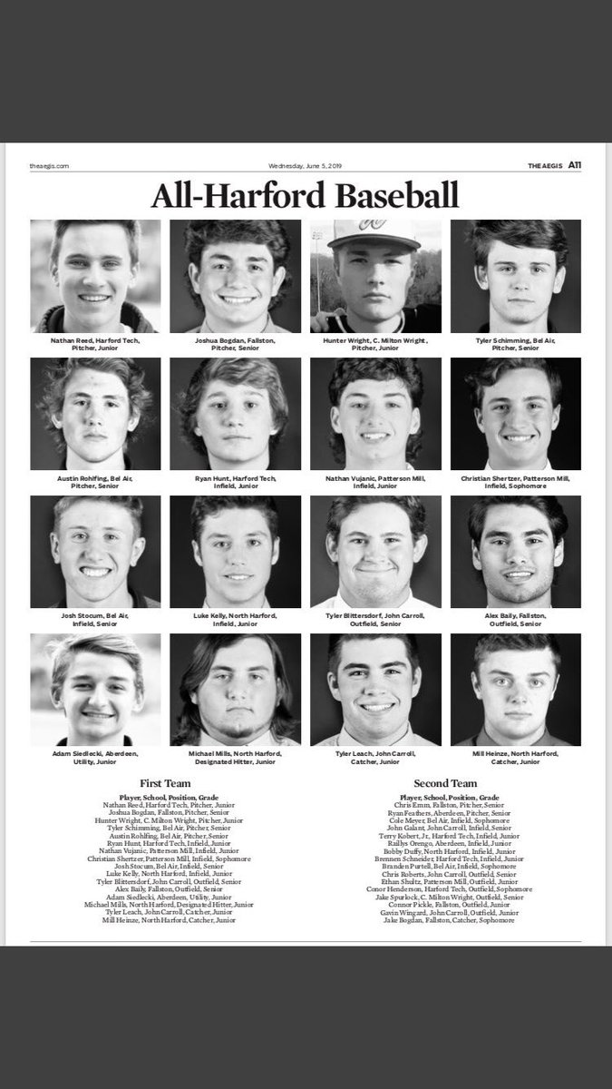 2019 baseball season⚾️💯
First team all county &amp; all conference 
Batting average: .455
PA: 72 
AB: 66
Hits: 30
RBIS: 17 
Runs: 15
OBP: .496
Fielding %: .936