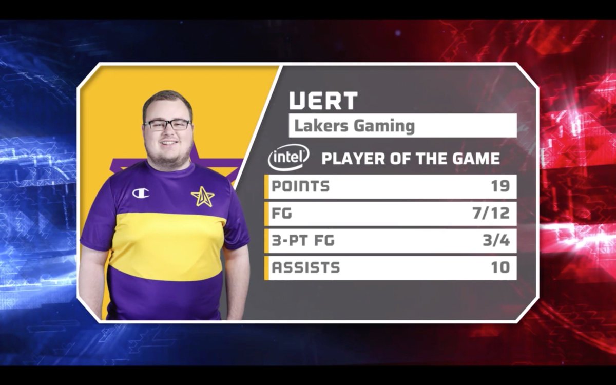 2k Analytics tweet media