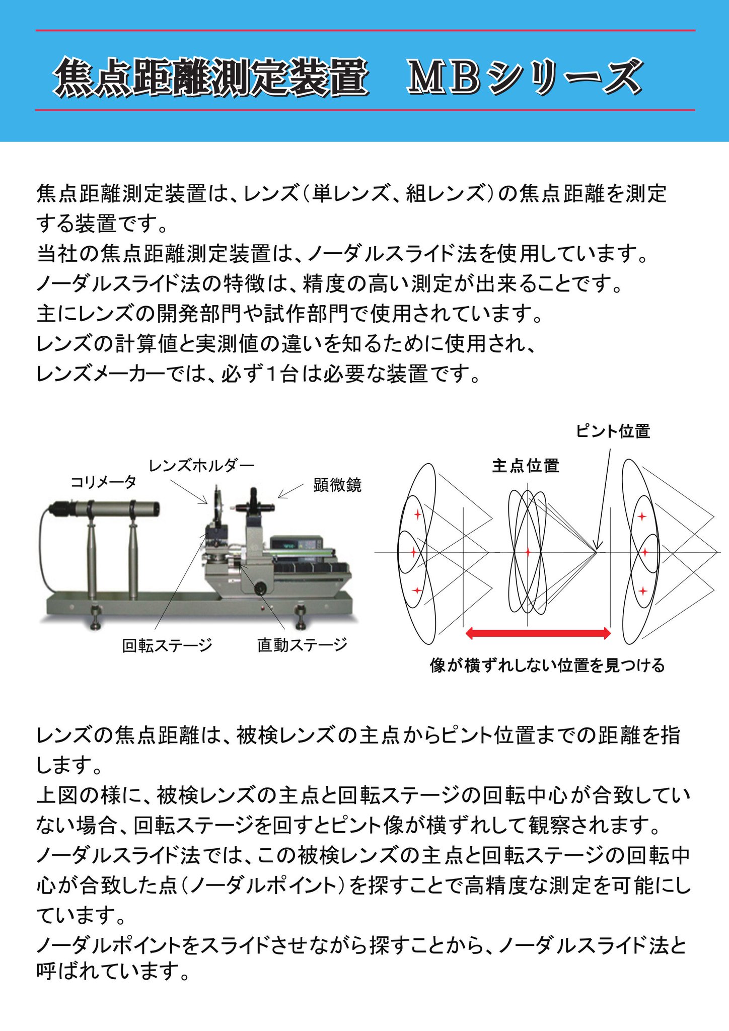 パール光学工業株式会社 公式 Mb Series 焦点距離測定装置 単レンズ 組レンズの焦点距離をノーダルスライド法で測定します ノーダルスライド法は精度の高い測定が行え レンズの開発部門や試作部門で使用されています 設計値と実測値の違いを知る