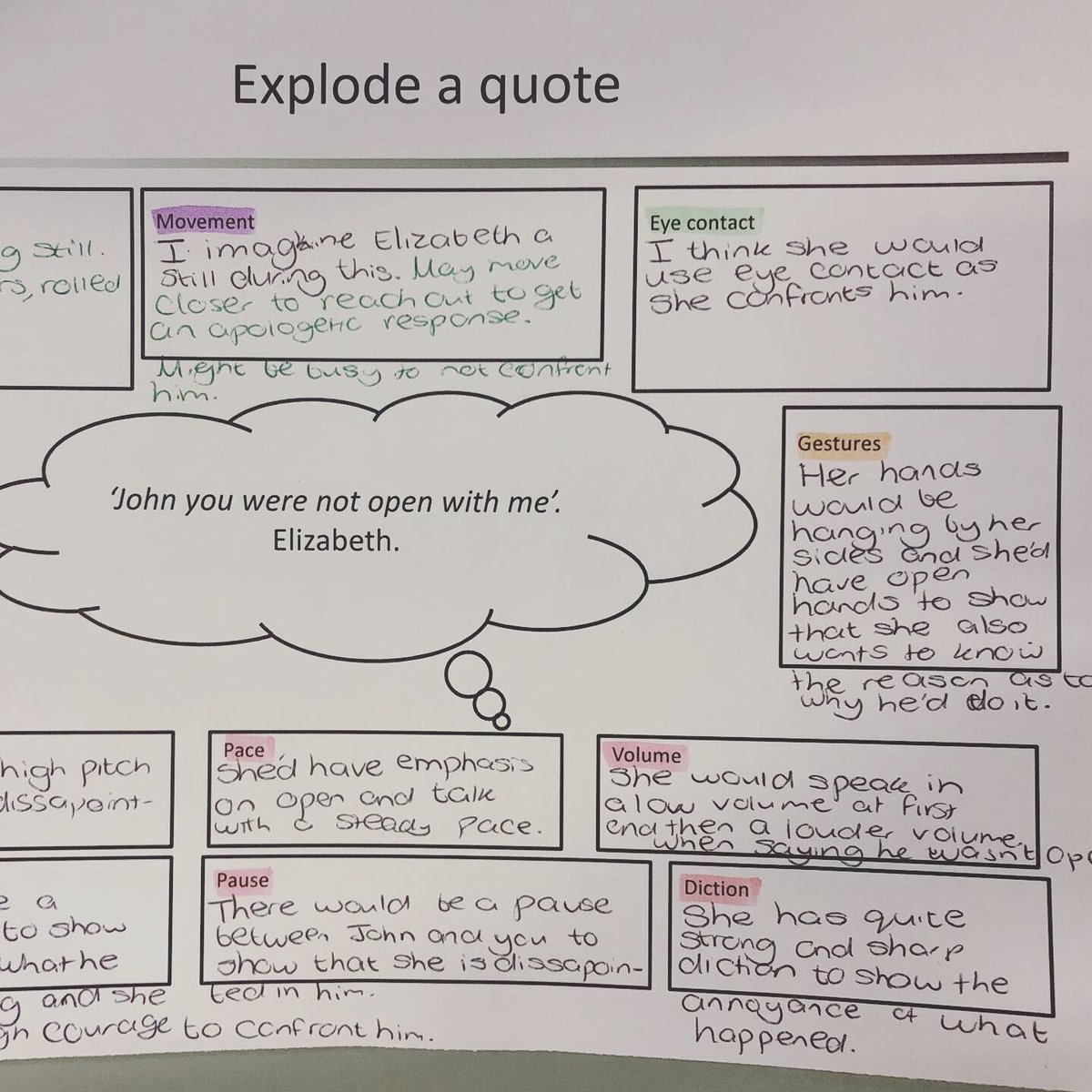 StockgrnCapa's tweet photo. When you reveal to your year 10 GCSE drama students that their ‘explode a quote’ DO IT NOWs are actually the beginnings of their 8 mark theory answers in disguise! #CAPA #drama #explodeaquote #DOITNOW #dramatheory #theorypractice #challenge https://t.co/0USAghyuyB