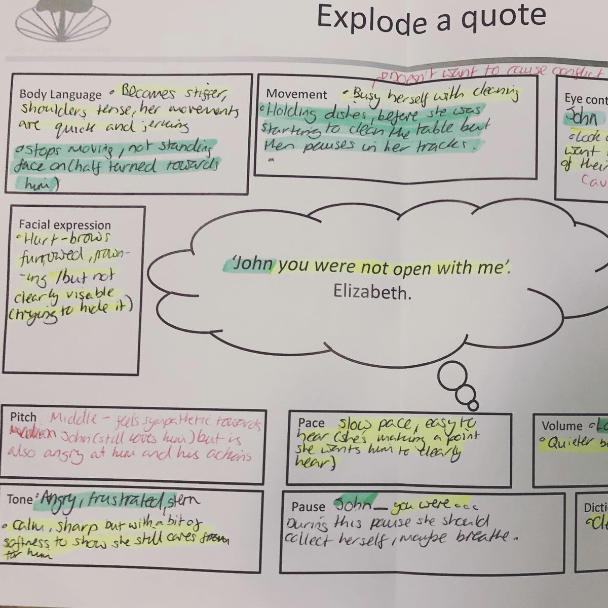 StockgrnCapa's tweet photo. When you reveal to your year 10 GCSE drama students that their ‘explode a quote’ DO IT NOWs are actually the beginnings of their 8 mark theory answers in disguise! #CAPA #drama #explodeaquote #DOITNOW #dramatheory #theorypractice #challenge https://t.co/0USAghyuyB