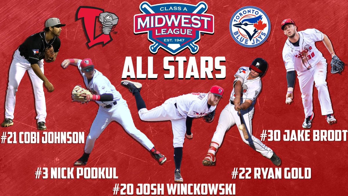 LansingLugnuts's tweet photo. Congratulations to our five Midwest League All-Stars, just announced today: Jake Brodt, Ryan Gold, Nick Podkul, Josh Winckowski, Cobi Johnson!

Read more: https://t.co/ffHqPTmzPa

#LugLife 🔩 https://t.co/n26W3xkR78
