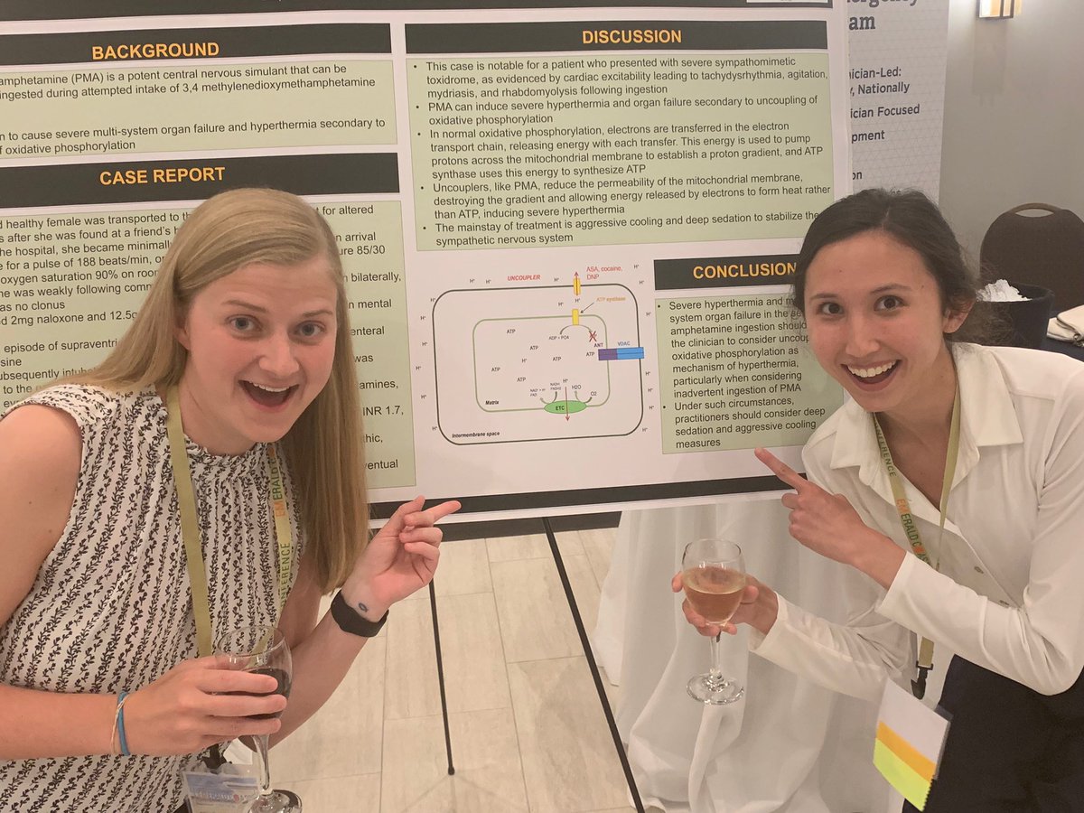 A Hot Mistake! UAB EM residents presenting a case of uncoupling pathophysiology for suspected paramethoxymethamphetamine (an accidental byproduct of MDMA synthesis) #emeraldcoast2019