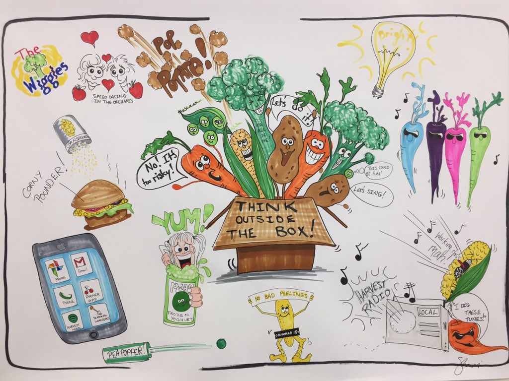 vegdoctor's tweet photo. Broccoli snacks in plant-based packaging won the best new product idea at the @InnovatingFood workshop with @TasInAg &amp; @InnovativeHort this week. Heaps of other good ideas too. #EatThemToDefeatThem #foodbevtas #packaging #vegetables #plantbased @PMAANZ @AUSVEG https://t.co/4Wv8EbYsJ4