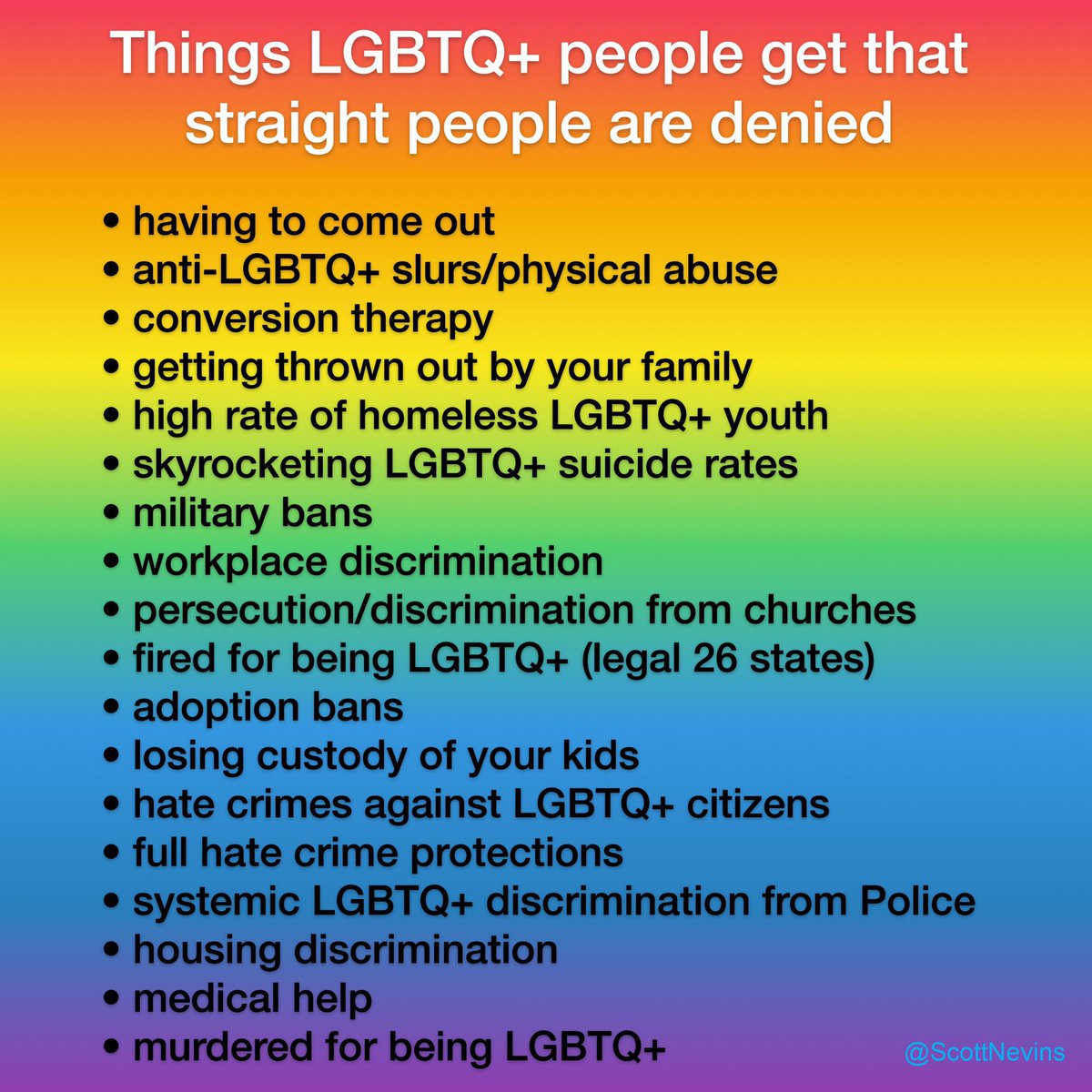 Вводные глаголы в косвенной речи в английском языке. Ing и to английский. Denied having to do. Спомогательныеглаголы. Lgbtq текст.