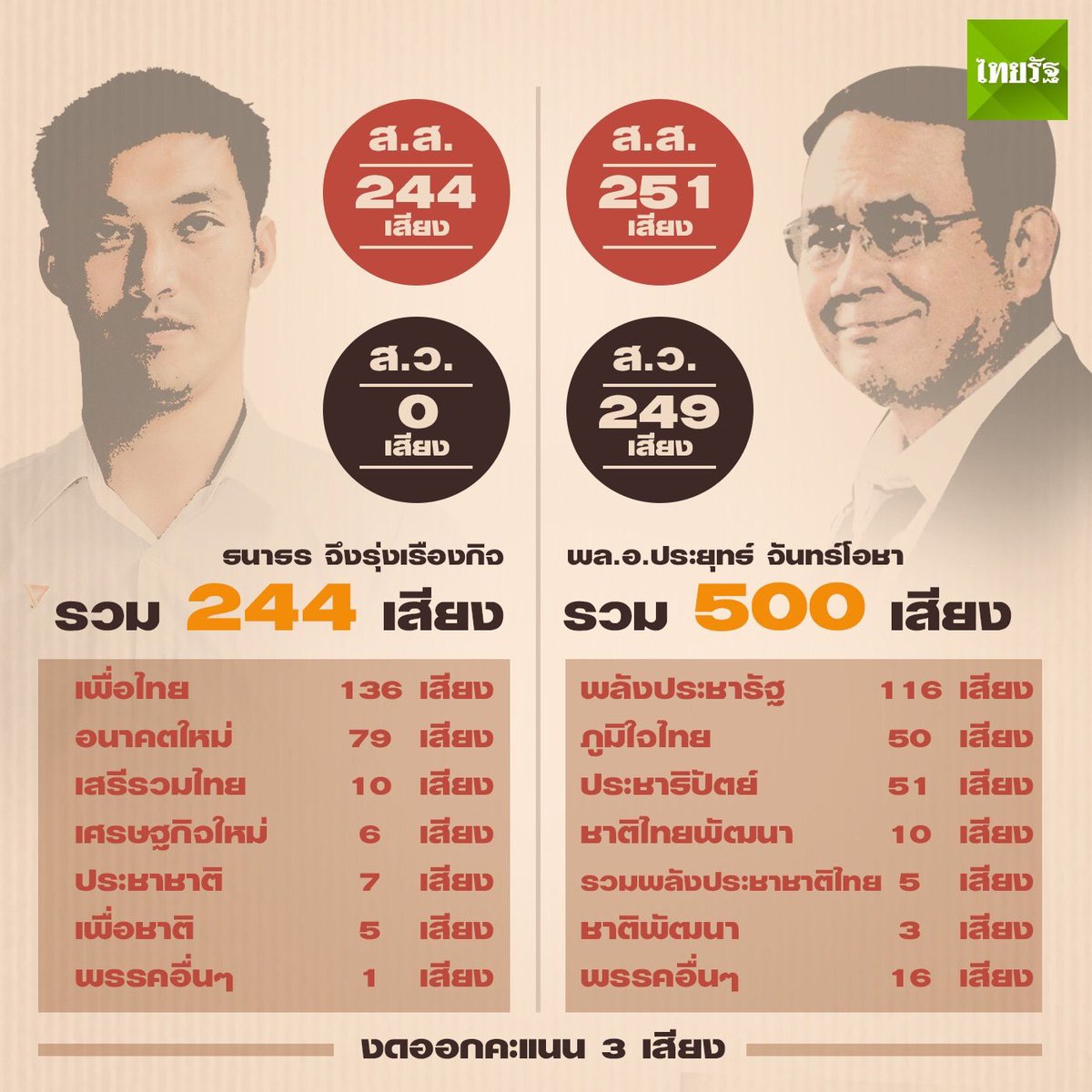 หัวใจสีพาสเทล tweet media